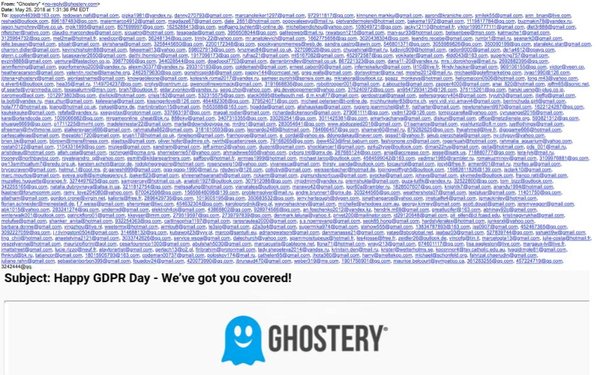Ghostery blundert met GDPR-mail – honderden e-mailadressen gelekt